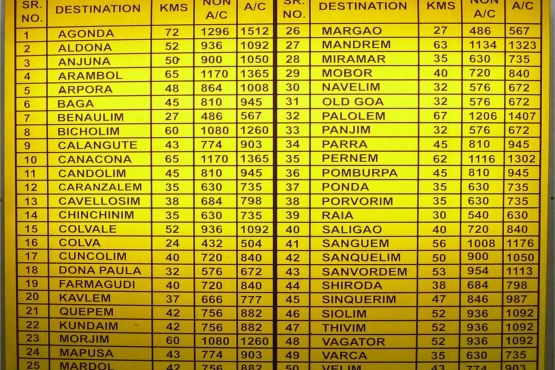 Гоа фото – тариф на предоплаченное такси в аэропорту Гоа