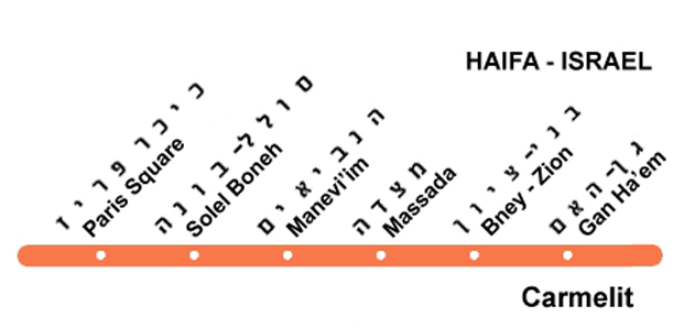 Схема метро в Хайфе