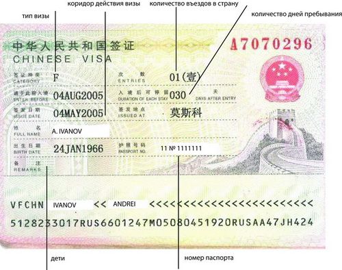 Китай фото – китайская виза